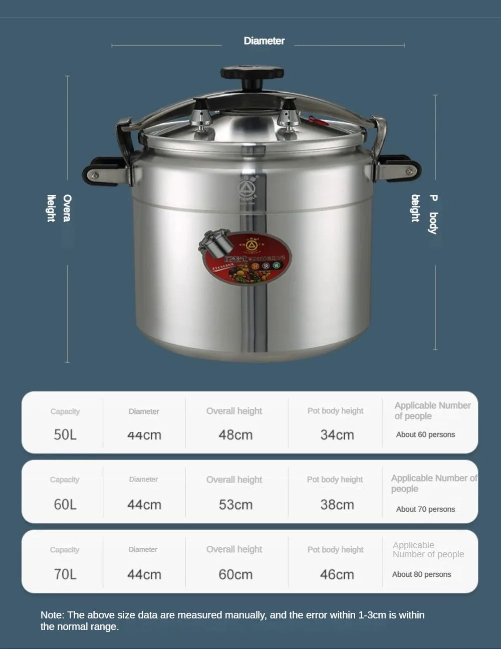 Electric Pressure Cooker, Rice Cooker, Stainless Steel Pot, Cuisine Cooker