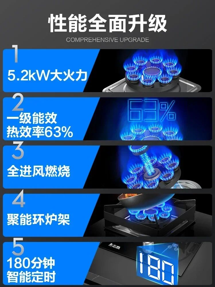 220V Energy-Saving Gas Cooker with Powerful Flame, Single Burner Natural Gas Cooktop for Home Kitchen A