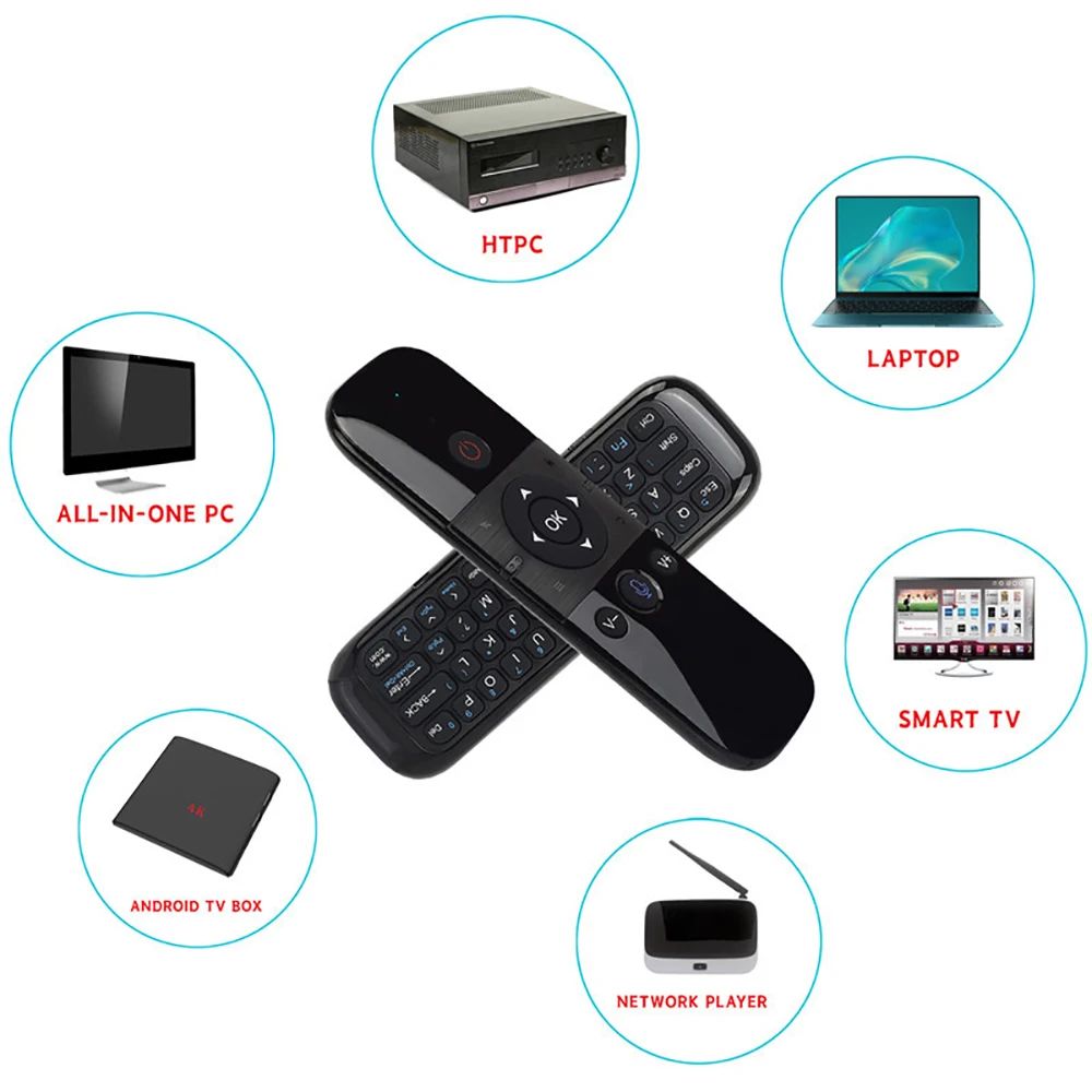 Mouse de Voz Aéreo Sem Fio 2 em 1 Teclado Mini Bluetooth 2.4G Recarregável Controle Remoto com Aprendizado IR para Smart TV Android TV Box