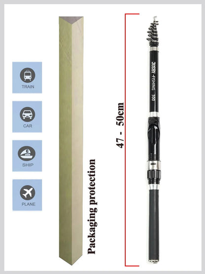 Vara de Pesca Telescópica Ultra Durável de Carbono para Spinning e Pesca de Rocha, Carpa, Alimentador 1.5-3.0M, Portátil, Mini Equipamento de Pesca para Viagem