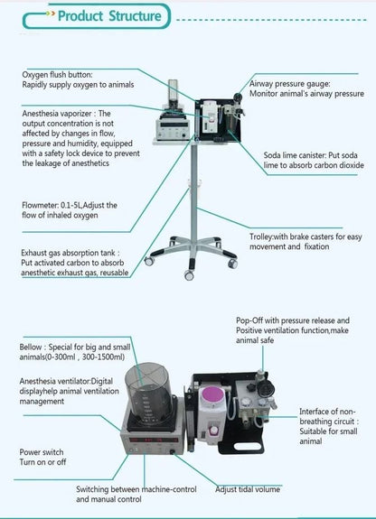 DV1200V5 Pet Anaesthesia Machine Cats Dogs Respiratory Anaesthesia Machine Aluminium Type Pet Veterinary Anaesthesia Respirator