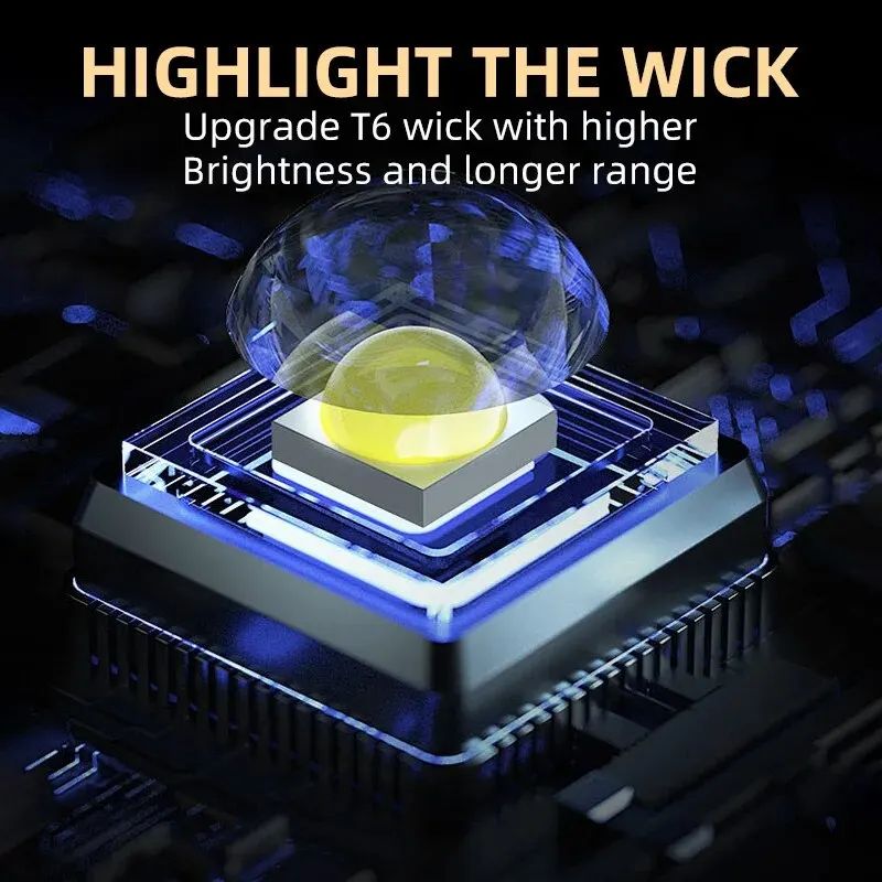 Portable Mini LED Handheld Flashlight Powerful Fingertip Torch Outdoor Waterproof Hiking Camping Flash Light with Pen Clip