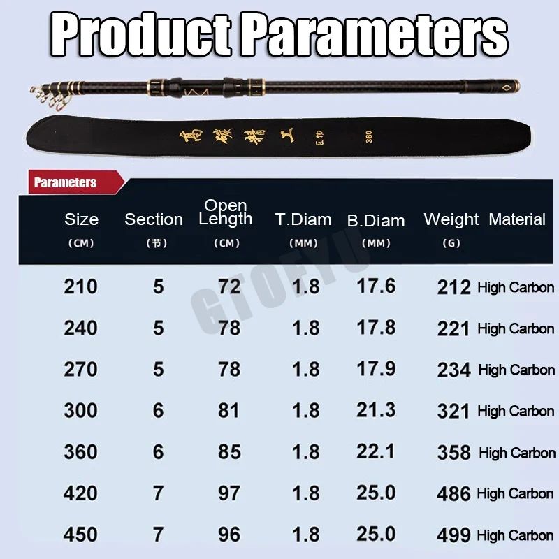 Vara de Pesca Telescópica de 2.1m-4.5m Vara de Surf para Viagem de Spinning 10-250g de Potência Vara de Arremesso de Longa Distância Vara de Baitcasting de Alto Carbono