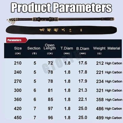 Vara de Pesca Telescópica de 2.1m-4.5m Vara de Surf para Viagem de Spinning 10-250g de Potência Vara de Arremesso de Longa Distância Vara de Baitcasting de Alto Carbono