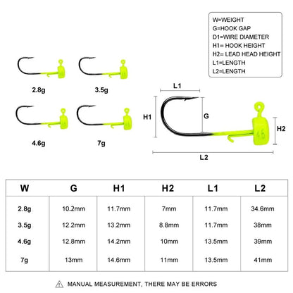 5pcs Anzóis de Pesca 2.8g 3.5g 4.6g 7g Ned Mushroom Head Jig Anzol Afiado com Barba para Iscas de Silicone Ferramentas de Pesca Jigging