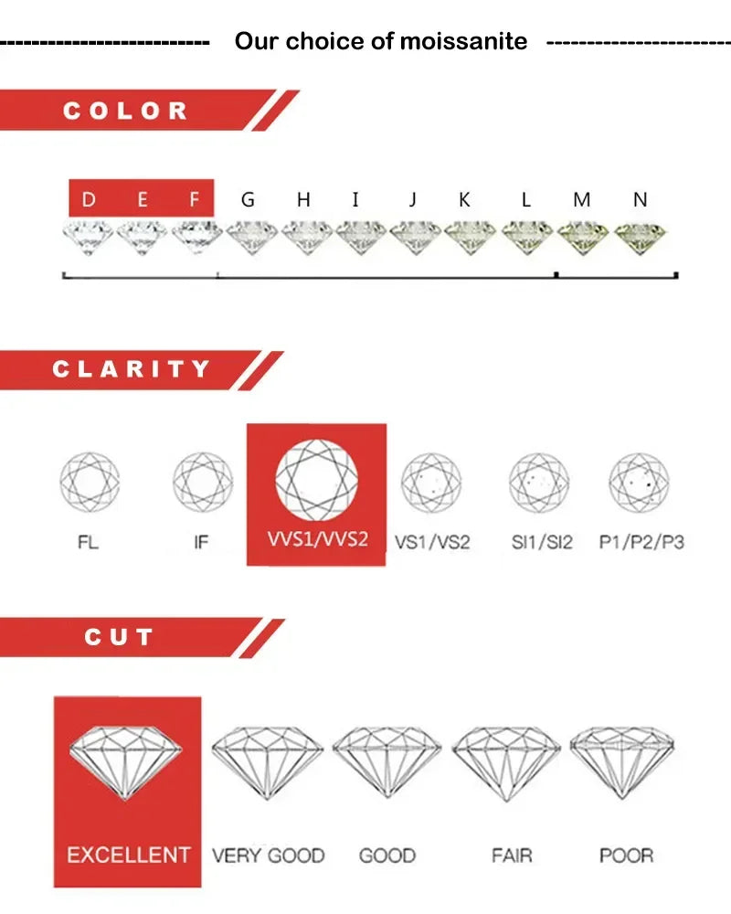 Brinco de Moissanite Real 0.5-2ct de Diamante em Prata 925 Banhado a Ouro Amarelo Brinco de Casamento Feminino Joia de Luxo com GRA