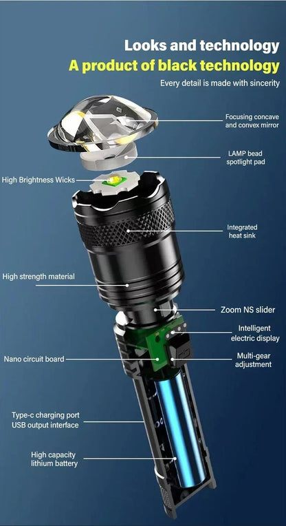 High Strong Power Led Flashlights 2000LM Tactical Torch with Display Light USB Charging Camping Fishing Emergency Zoom Lantern