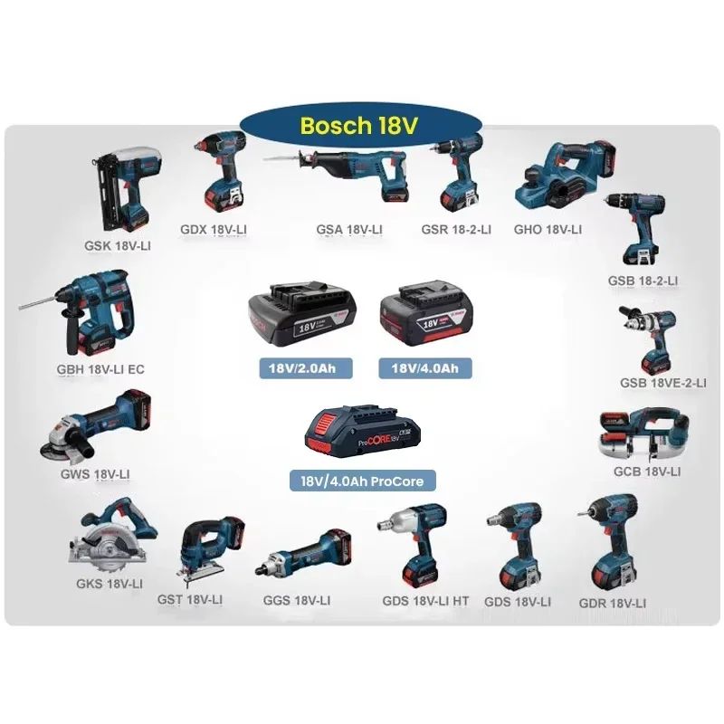 ?Bateria de Lítio Bosch Professional 18V original para Ferramenta Elétrica Recarregável Bosch BAT609 BAT609G BAT618 BAT618G?