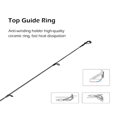 Vara de Pesca Mavllos Resolute Light BFS para Arremesso, Isca 0.8-7g, Linha 2-6lb, Ponta Sólida Rápida, 4 Seções, Carbono, para Pesca de Robalo e Spinning