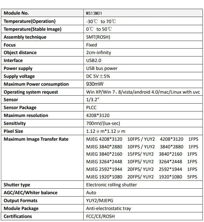 13MP USB Box Camera HD,IMX258,Drive Free,With Manual Zoom CS Lens 5-50mm/2.8-12mm,4208x3120 10fps,For Document Barcode Scanning