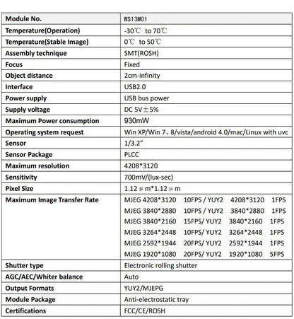 13MP USB Box Camera HD,IMX258,Drive Free,With Manual Zoom CS Lens 5-50mm/2.8-12mm,4208x3120 10fps,For Document Barcode Scanning