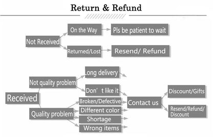 Anime Demon Slayer Kochou Shinobu Cosplay Costume Kimetsu No Yaiba Kochou Uniforms Wigs Hairs Halloween For Kids Adult Cos Party