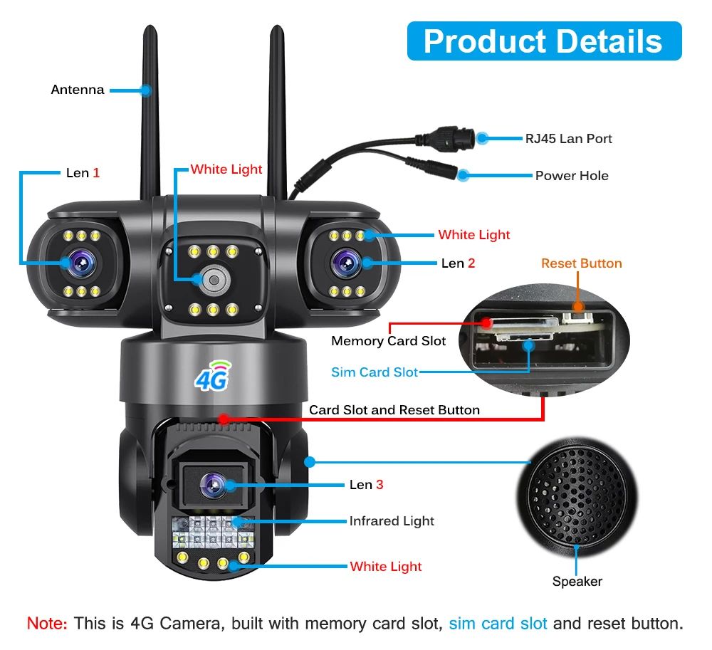 Câmera V380Pro 4G Câmera Sim GSM WIFI 12MP 6K Três Lentes Três Telas Monitor Visão Noturna Segurança PTZ Câmera de Videovigilância