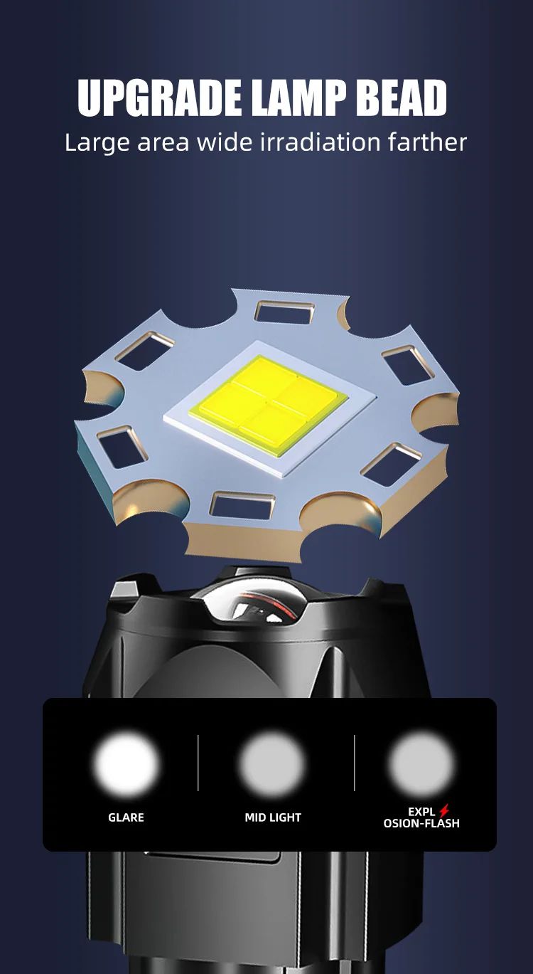 Powerful LED Flashlight Rechargeable USB 18650 Waterproof Zoom Fishing Hunting Camping  Tactical Flashlight LED