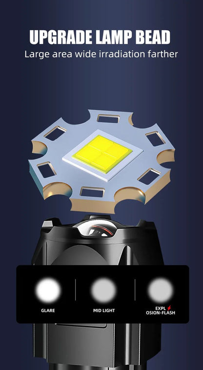 Powerful LED Flashlight Rechargeable USB 18650 Waterproof Zoom Fishing Hunting Camping  Tactical Flashlight LED