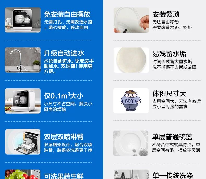 Dishwasher Household Small Desktop Installation-Free 6-Person Fully Automatic Water Inlet Table Dishwashing Machine new