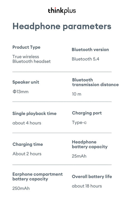 Lenovo LP5 PRO Wireless Bluetooth 5.4 Earphones TWS HiFi Sound Gaming Earbuds LP5Pro Sport headset Long Standby with Mic 2025