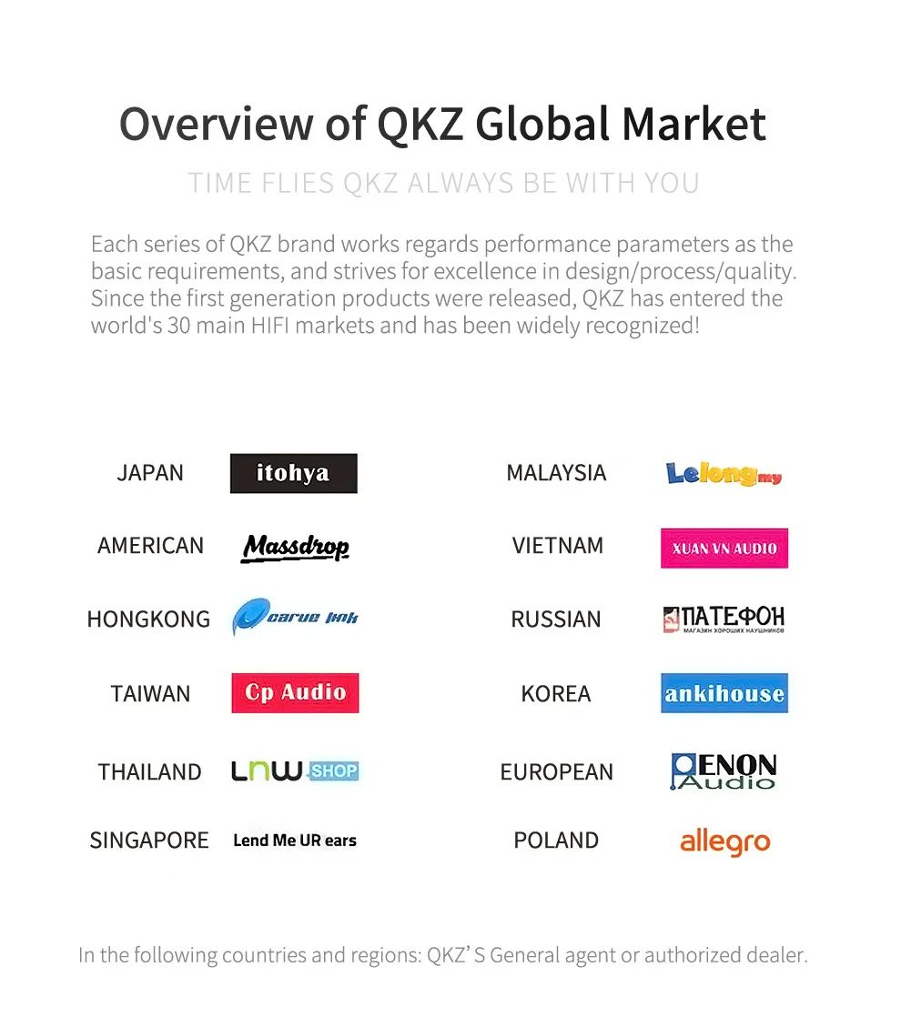 QKZ AK6 In Ear Earphone 6 Dynamic Driver Unit Headphone With Mic Stereo Sports HiFi Subwoofer Headset Monitor Earbuds For iPhone