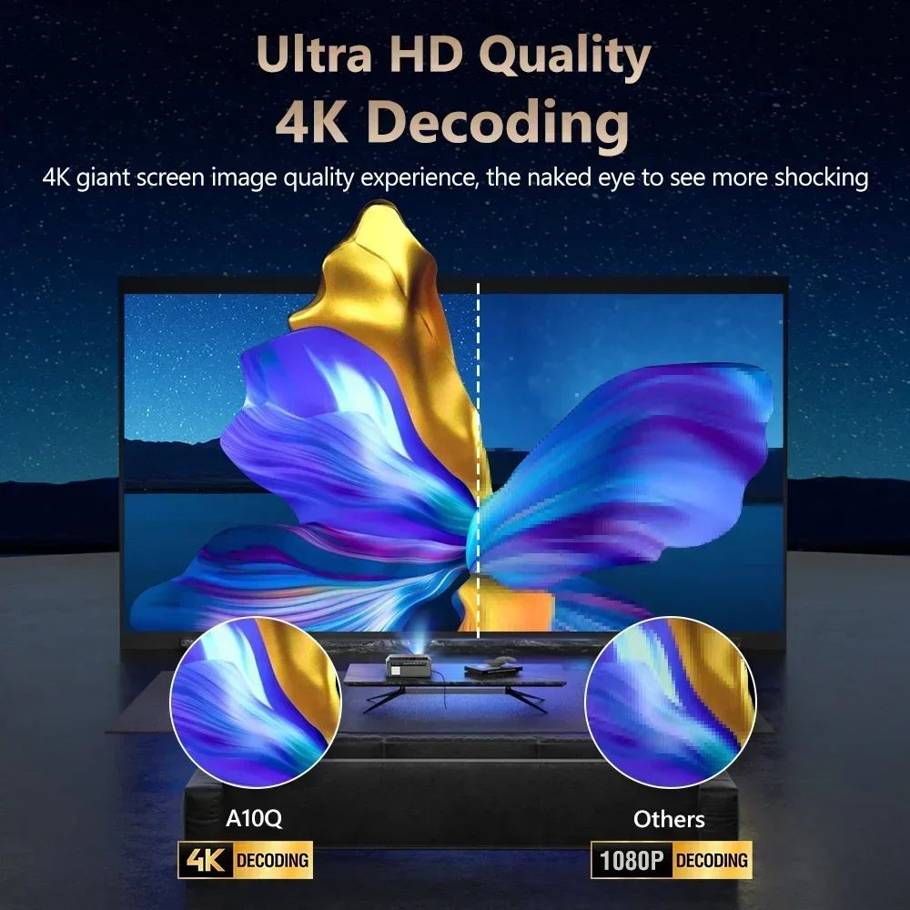 Projetor de home theater 4K 3500 ANSI foco automático Full HD Wi-Fi duplo 2.4+5G Android TV HDR projetor de vídeo filmes projetor diurno