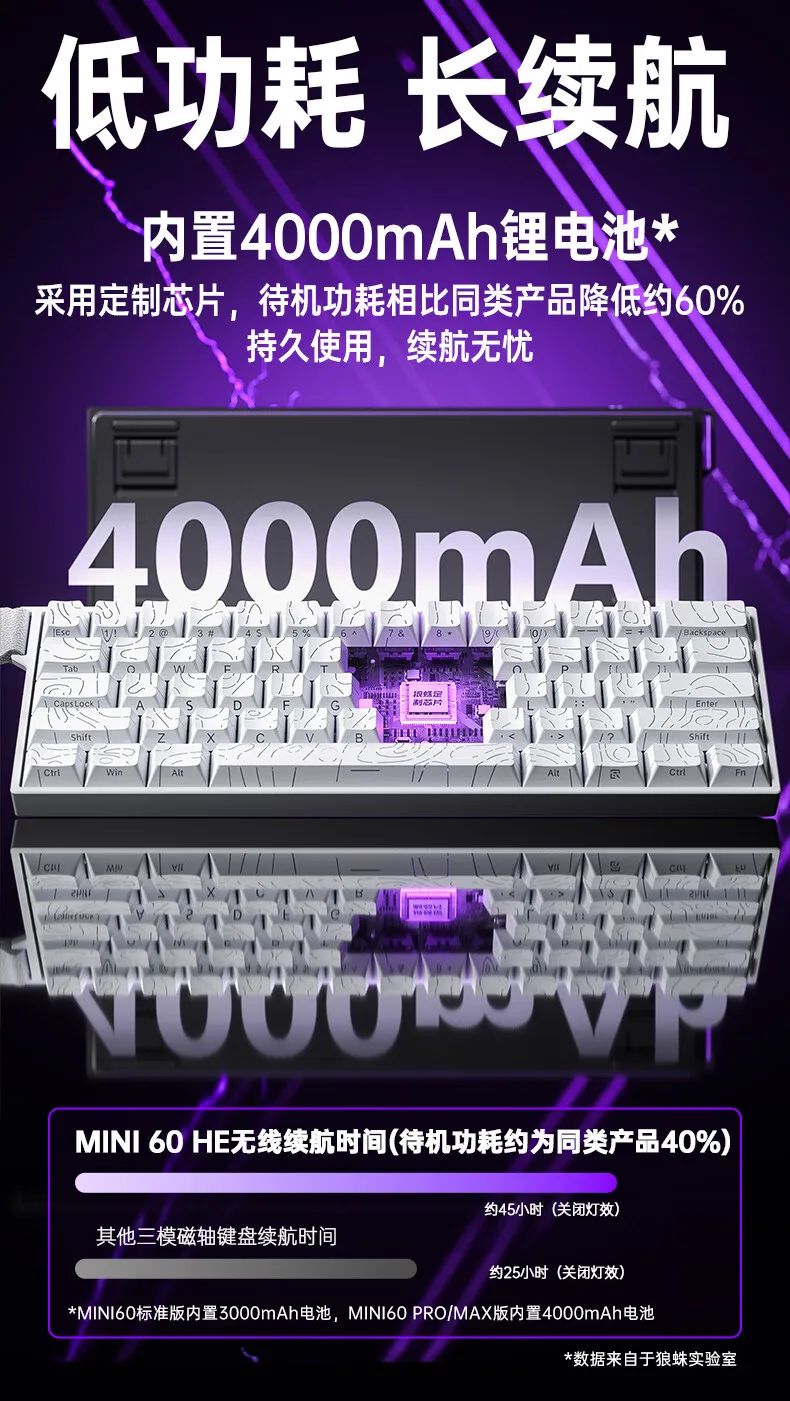 AULA Mini60 HE Magnetic Switch Teclado RGB Tri Mode Sem Fio Teclado Mecânico 8000Hz 0.01mmRT Teclado Gamer Presentes para Gamers