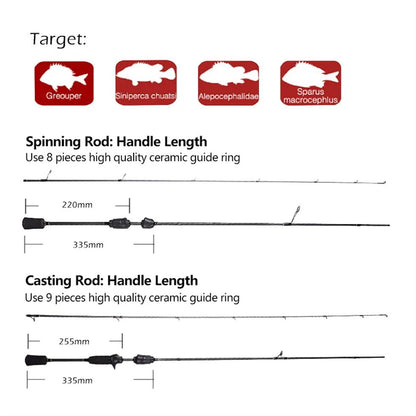 Vara de Pesca Mavllos Resolute Light BFS para Arremesso, Isca 0.8-7g, Linha 2-6lb, Ponta Sólida Rápida, 4 Seções, Carbono, para Pesca de Robalo e Spinning