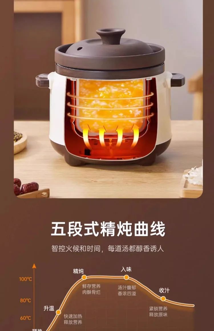 110V/220V Pure Ceramic Electric Slow Cooker Automatic Home Kitchen Appliance Taiwan Made USA Export