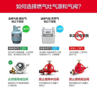 220V Energy-Saving Gas Cooker with Powerful Flame, Single Burner Natural Gas Cooktop for Home Kitchen A