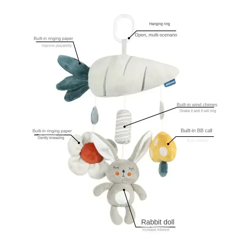 Brinquedos para Bebês de 0, 3, 6, 12 Meses, Brinquedo de Pelúcia com Atividades de Arco-Íris para Pendurar no Carrinho de Bebê, Cadeirinha de Carro, Berço, Viagem, Brinquedos Sensoriais para Bebês