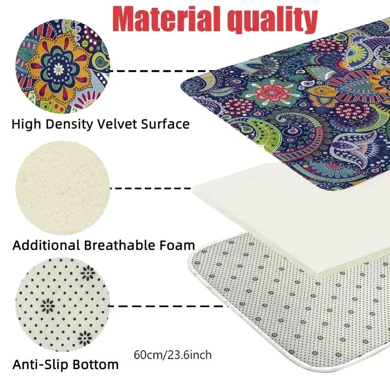 MINISO Disney Cartoon Carpet Stitch Pattern Non Slip Rugs for Kids Bedroom Bedside Home Decor Baby Crawling Floor Mats Washable