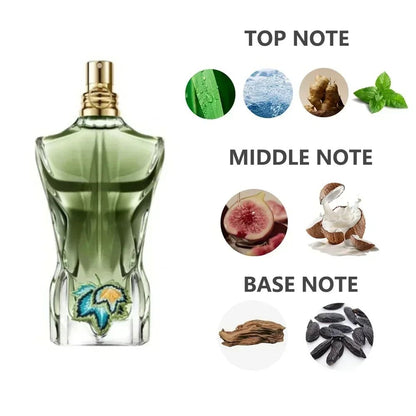 Attractive Luxury Cologne Perfumes 100ml Original High Quality Perfume Long Lasting Fragrance Sexy Pheromones Body Spray
