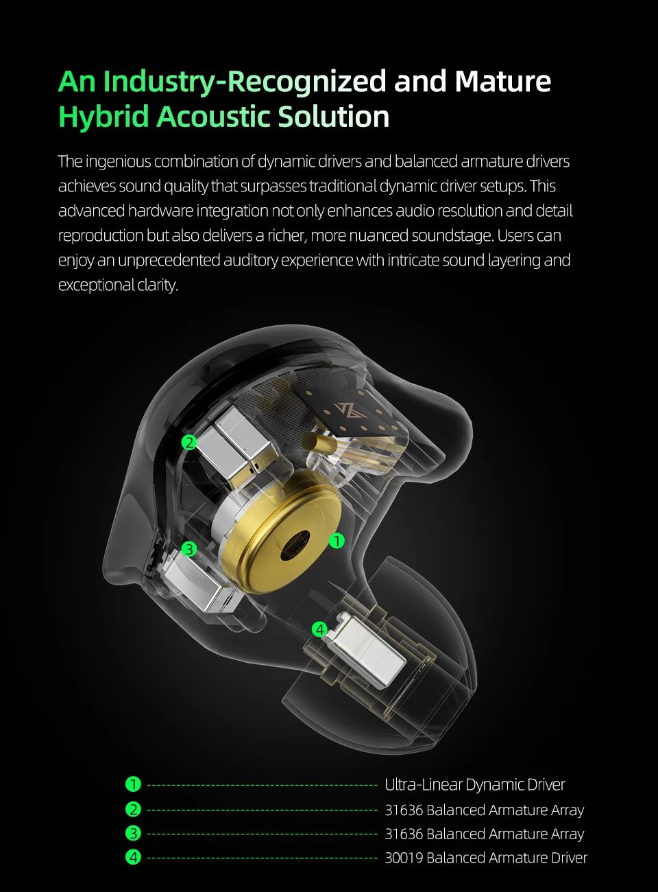 KZ ZSX Pro 5BA+1DD 12mm Drive Hybrid Drive Unit Earphones HIFI Music Earbuds Sport Game Headsets 2PIN Replaceable Cable ZSXPRO