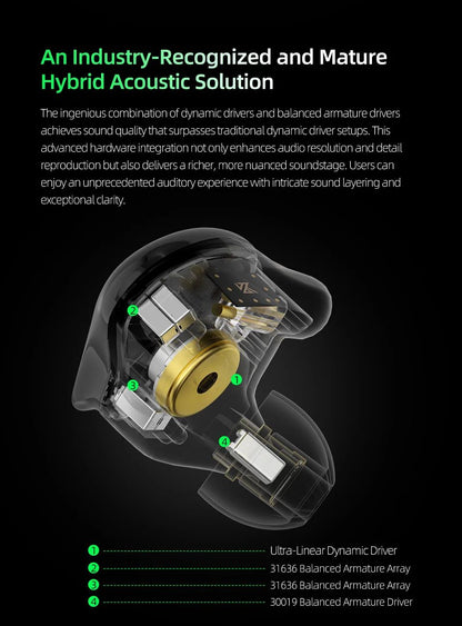 KZ ZSX Pro 5BA+1DD 12mm Drive Hybrid Drive Unit Earphones HIFI Music Earbuds Sport Game Headsets 2PIN Replaceable Cable ZSXPRO