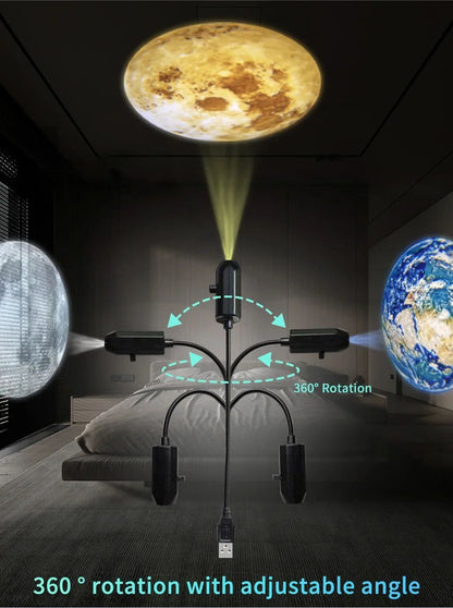 Projection Light 5V USB Direct Insertion Planet Christmas/Halloween Theme Replacement Light Ceiling Projection Light For bedroom