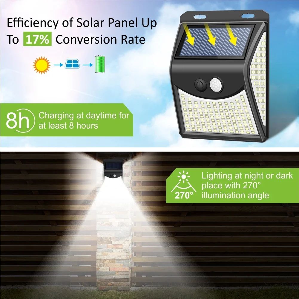 ?244 LED Solar Wall Light with Motion Sensor - 4 Modes, PIR Detection, Waterproof Outdoor Solar Lamp for Garden