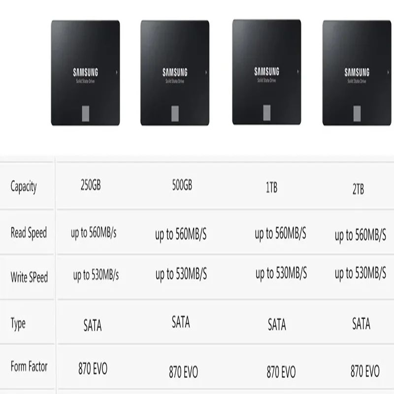 SAMSUNG SSD 870 EVO 1TB 2TB 250GB 500GB Disco de Estado Sólido Interno HDD SATA3 2,5 polegadas para Laptop PC Desktop MLC disco duro