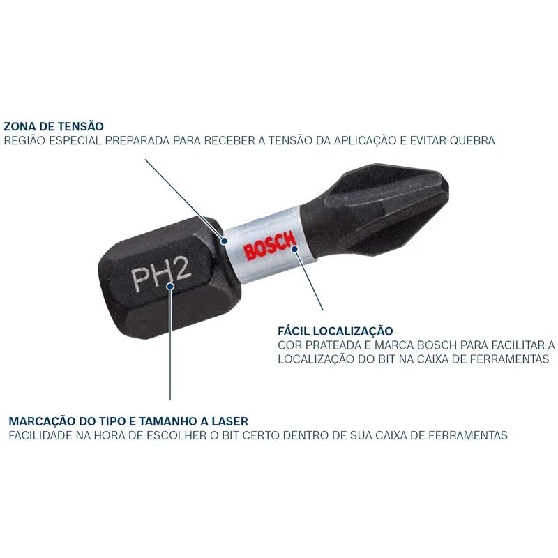 BOSCH 2608522323 Jogo de Pontas de Parafusadeira PH1 PH2 PH3 PZ2 PZ3 25mm, Conjunto de 8 Peças, Conjunto de Pontas Cruzadas, Acessórios para Ferramentas Elétricas