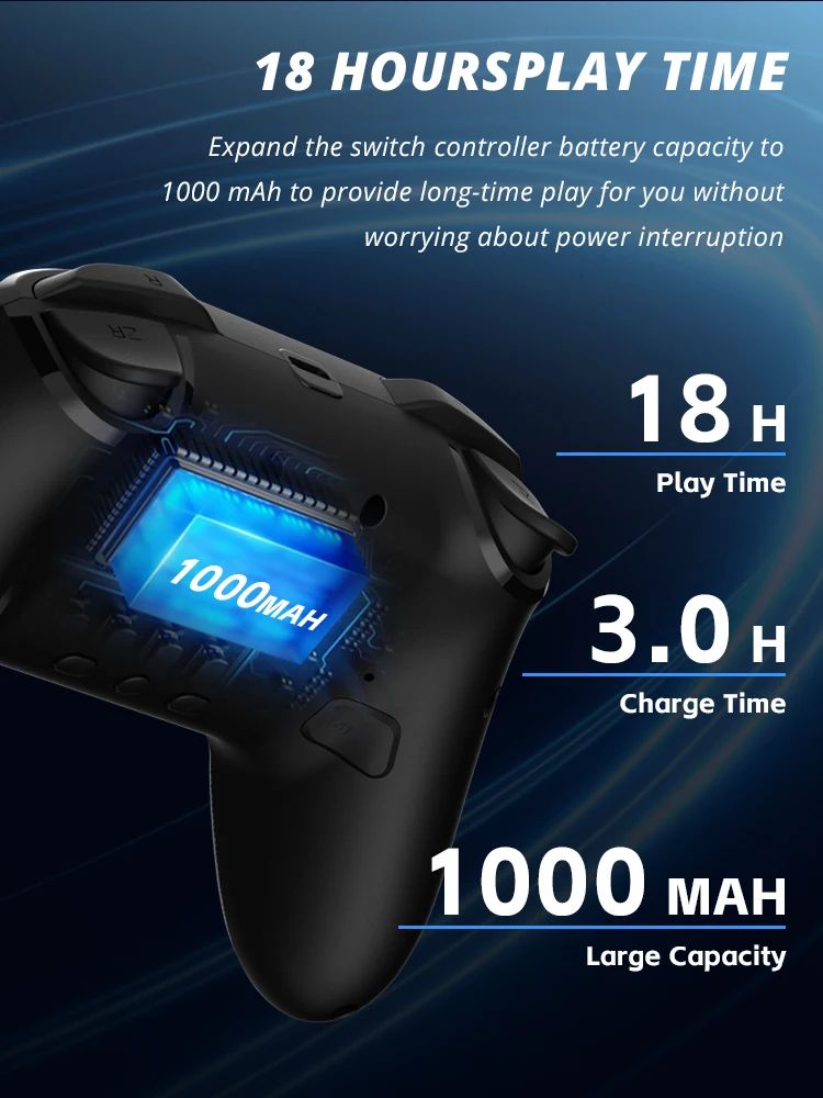 DATA FROG Wireless Pro Game Controller Bluetooth Gamepad With 1000mAh Battery Programmable Turbo Function For Nintendo Switch Sw