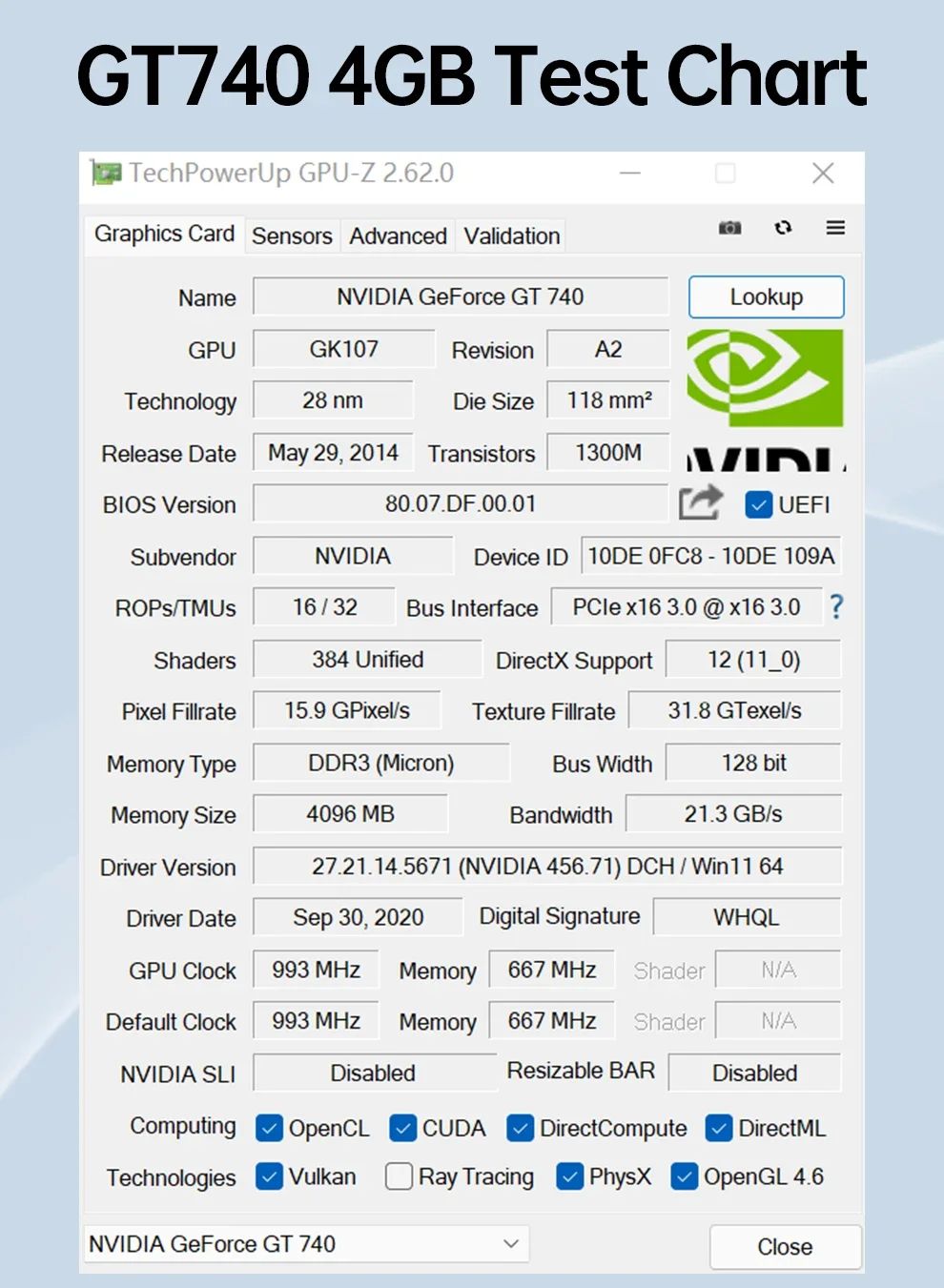 Placa de Vídeo SOYO NVIDIA GeForce GT740 4G GDDR3 GPU 128bit PCIe 3.0 x16 Placas de Vídeo para Jogos para Componentes de Computador de Mesa