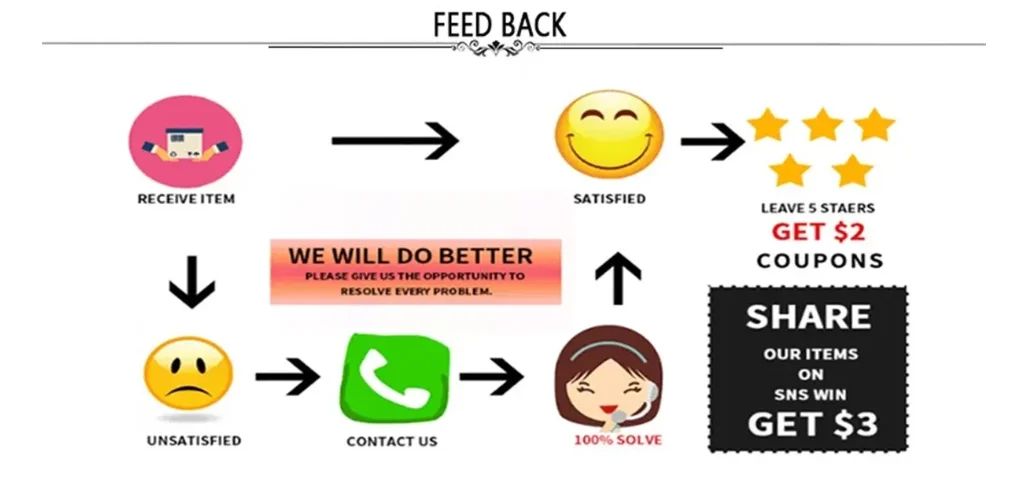 Both Sides Thicken Coat New Zipper Hooded Women Winter Jacket Oversized Elegant Solid Fashion Warm Coats Casual Ladies Outerwear