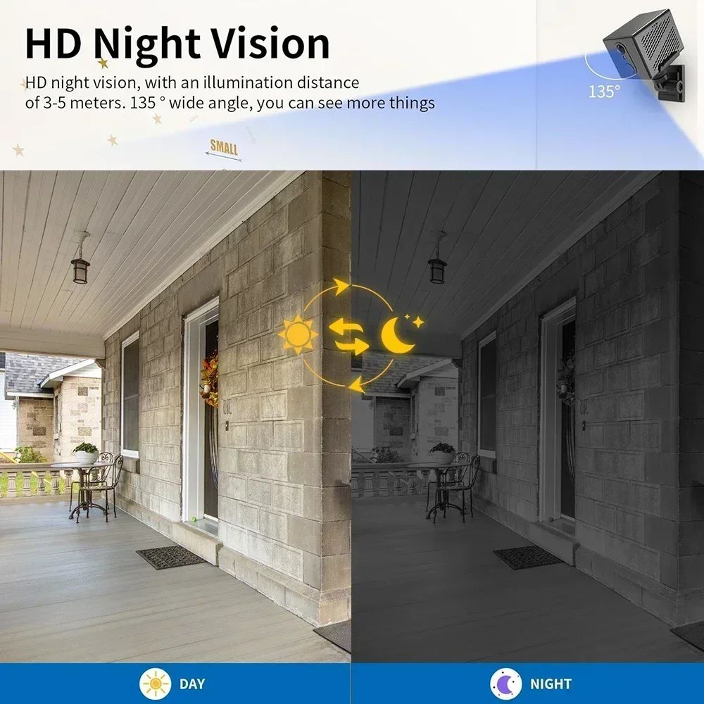 5MP 4G SIM Card Mini Camera Human Detection WiFi Camera Built-In 3000mAh Battery Security Surveillance Camcorder Video Recorder