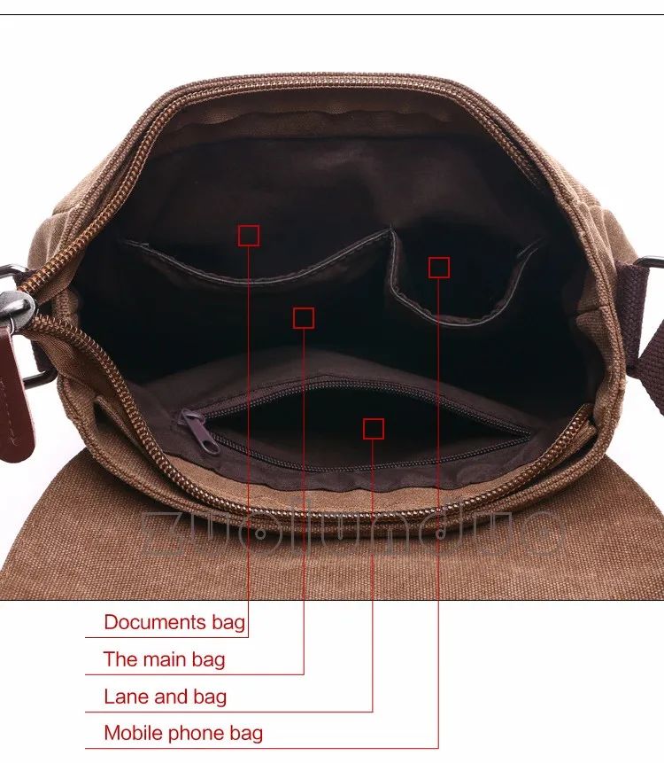 Retro Men Messenger Bags Vintage Canvas Handbags Leisure Work Travel Bag Man Business Crossbody Bags Briefcase For Male Bolsas