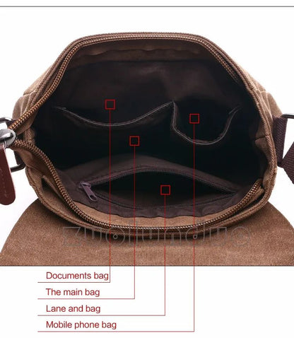 Retro Men Messenger Bags Vintage Canvas Handbags Leisure Work Travel Bag Man Business Crossbody Bags Briefcase For Male Bolsas