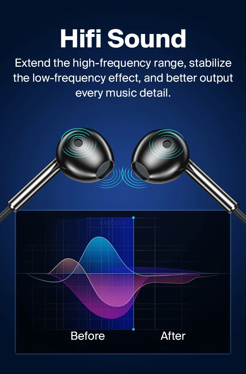 EARDECO 3.5mm/Type-C Noise Canceling Headphone Wired Headphones Bass Hifi Wired Earphone Earbuds Stereo Mic Earphone with Wire