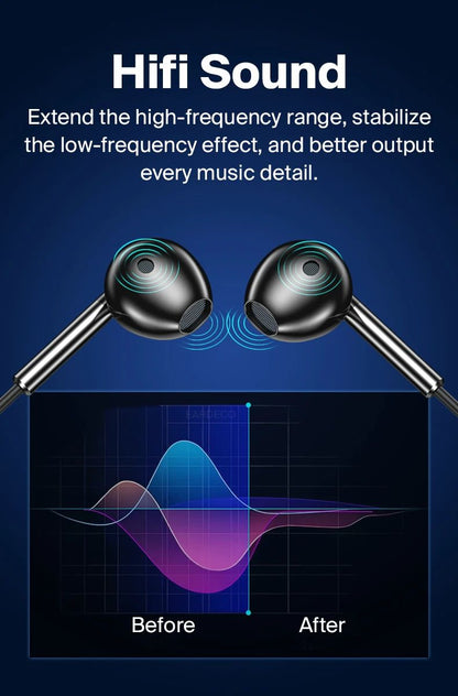 EARDECO 3.5mm/Type-C Noise Canceling Headphone Wired Headphones Bass Hifi Wired Earphone Earbuds Stereo Mic Earphone with Wire