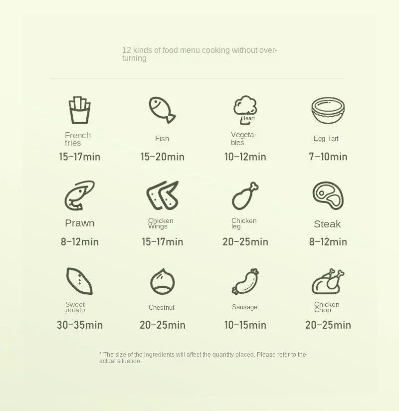 Pandajojo mini air fryer 2L home dormitory low-power oven fully automatic oil-free electric frying in one air fryers  air fryer