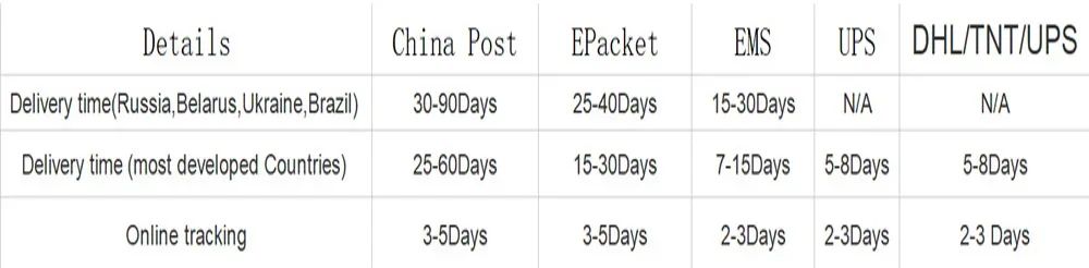 High Quality Iron Man Tony Stark Fishing Sunglasses Square Outdoor Sport Fishing Glasses Men Spider Eyewear Sports Sun Glasses