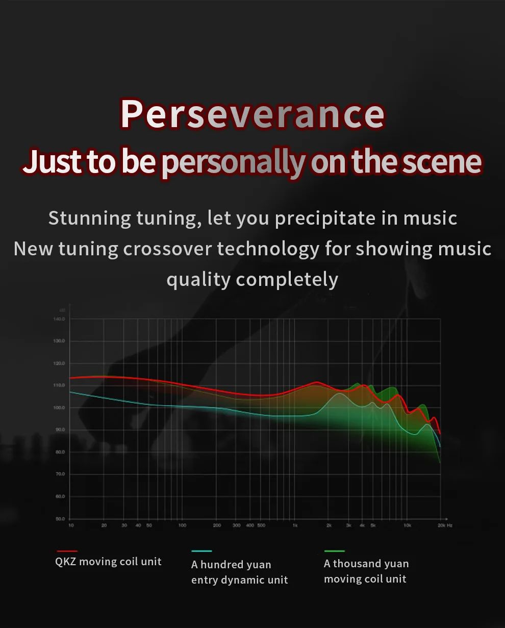 QKZ AK6 In Ear Earphone 6 Dynamic Driver Unit Headphone With Mic Stereo Sports HiFi Subwoofer Headset Monitor Earbuds For iPhone