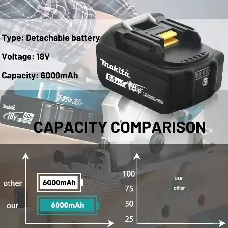 Bateria Genuína Makita BL1860 18V 6Ah para Ferramentas Elétricas, Substituição Li-ion LXT BL1850 BL1840 para Parafusadeira 18V com BMS TPCELL 18V