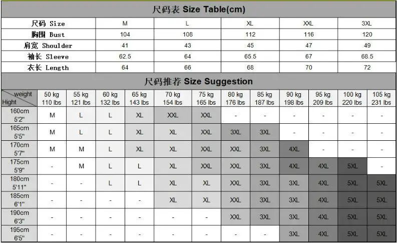 Custom Windproof Jacket Men Personalized Logo Printed Zipper Motorcycle Outdoor Sportswear Casual Fashion Coat