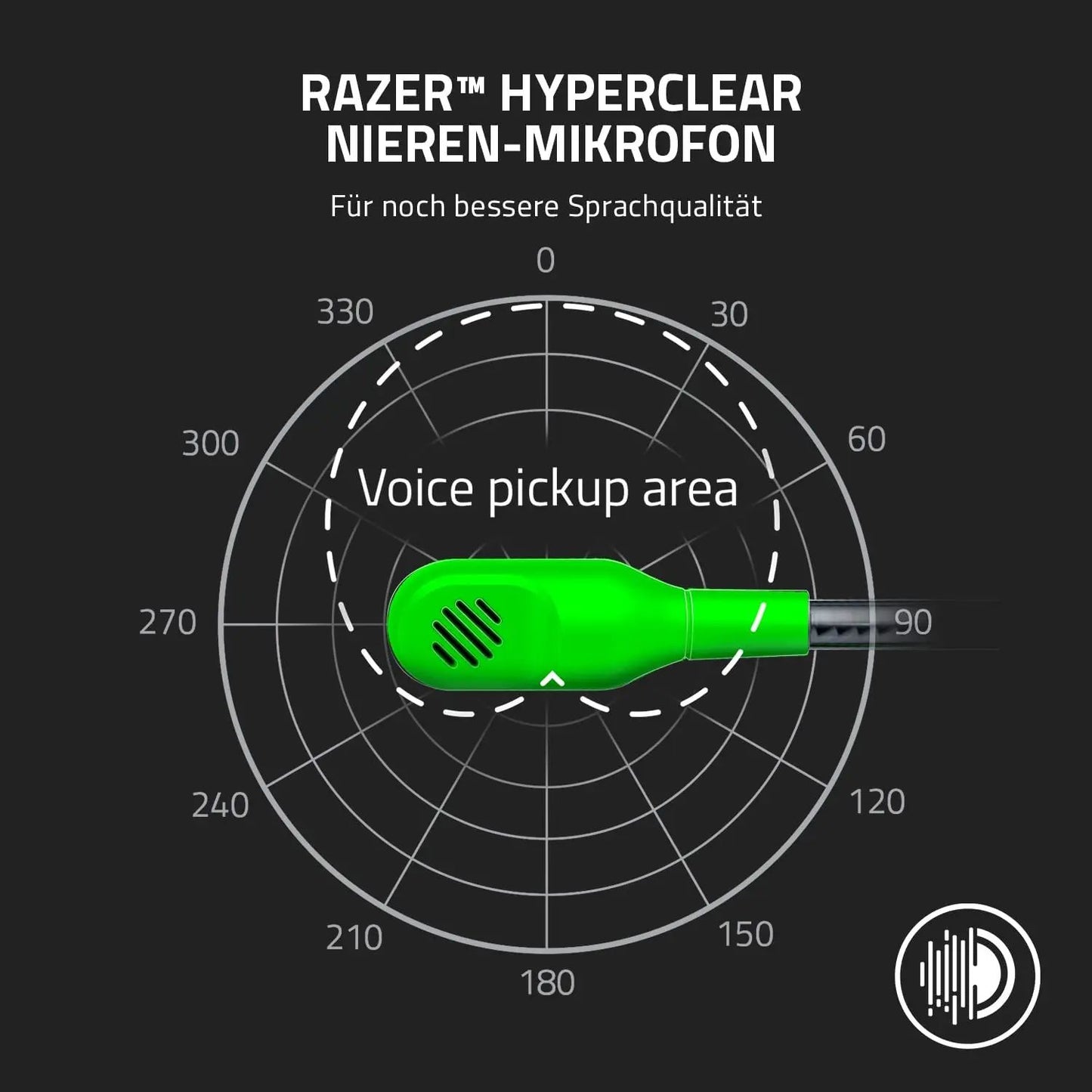 Headset Gamer Razer BlackShark V2 X com fio, cancelamento de ruído passivo avançado, som surround 7.1, microfone cardióide Hyperclear